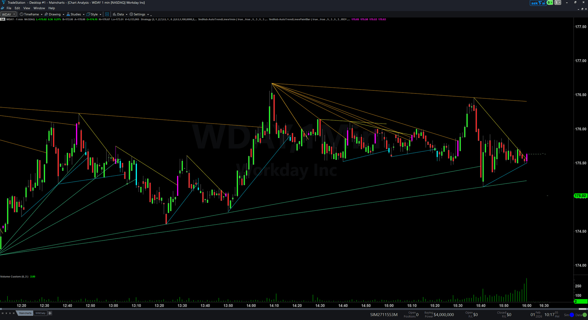 PaintBar Study — Spot Break Bars Instantly — Even in Peripheral Vision