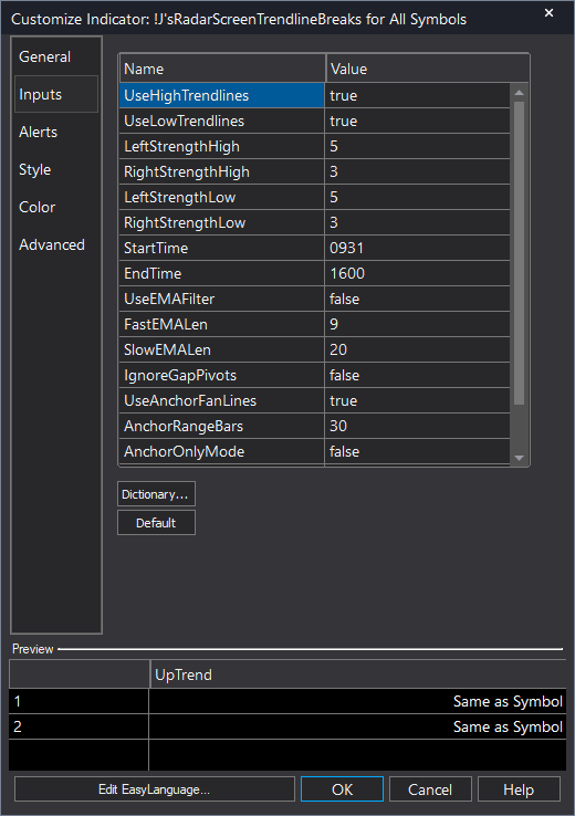 Auto Trend Lines RadarScreen example chart 2 showing indicator signals
