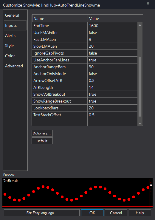Auto Trend Lines ShowMe example chart 1 showing indicator signals